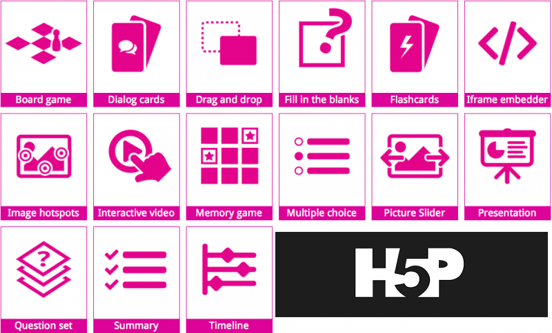 Taller de elaboración de objetos interactivos H5P-Nivel 2